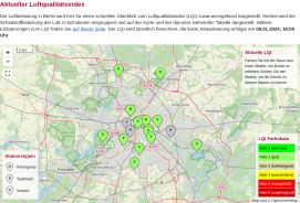 Aktueller Luftqualitätsindex