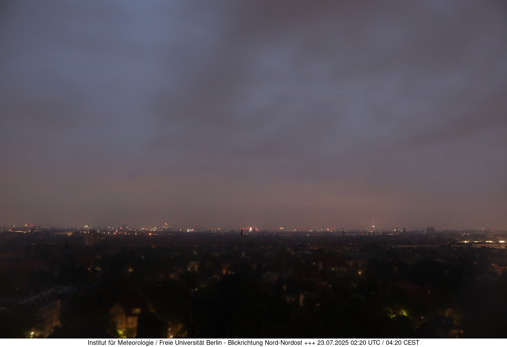 https://wind.met.fu-berlin.de/webcams/5
