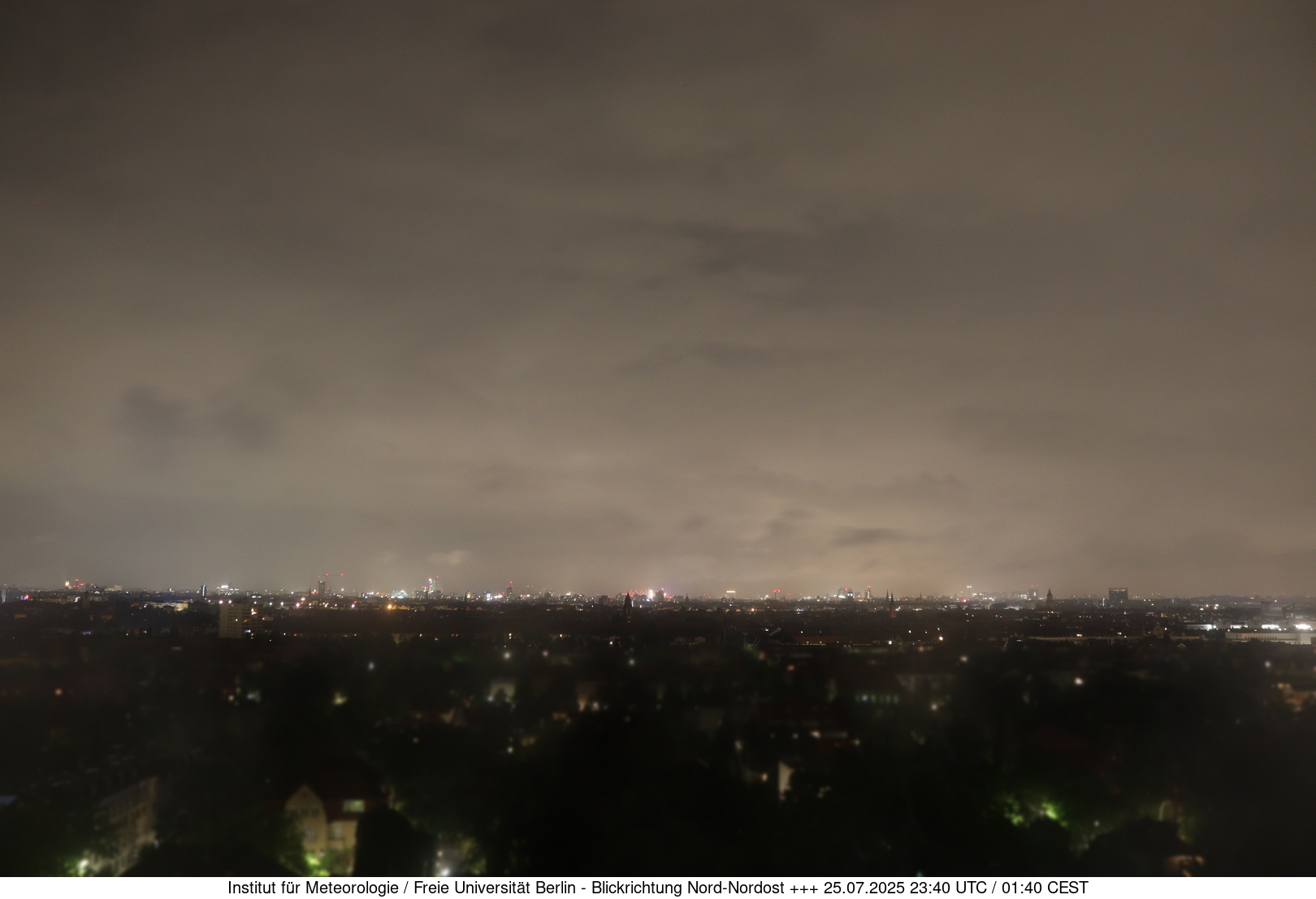 https://wind.met.fu-berlin.de/webcams/5