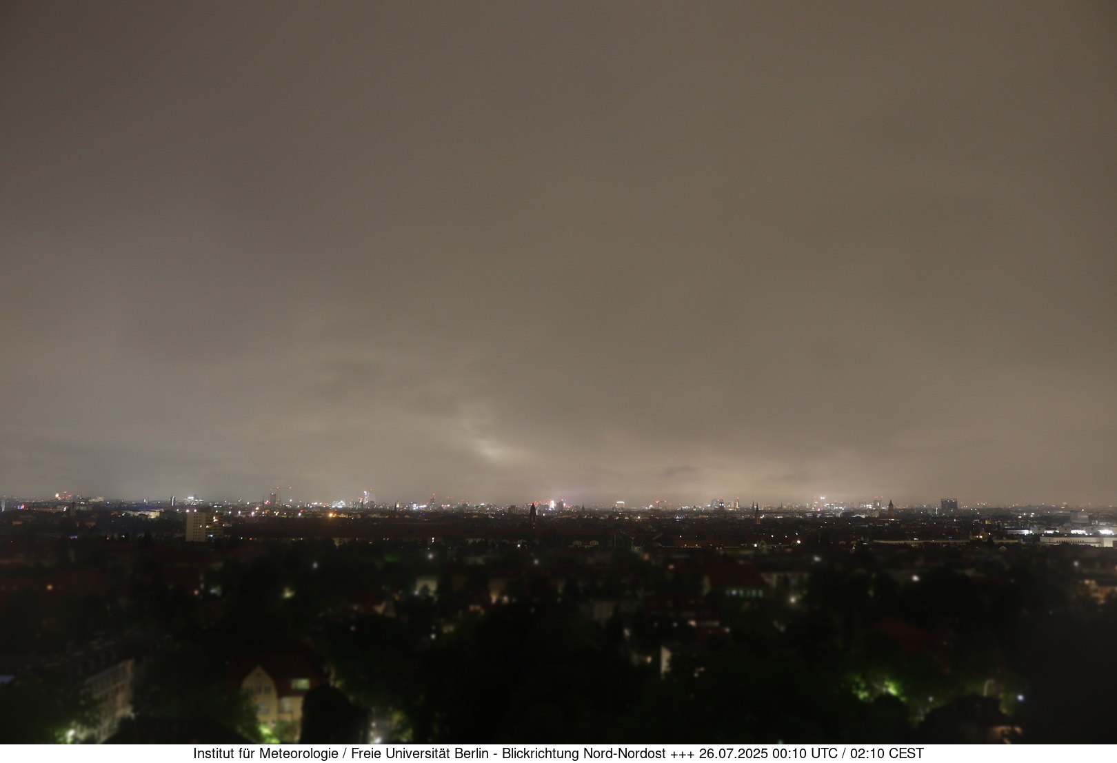 https://wind.met.fu-berlin.de/webcams/5