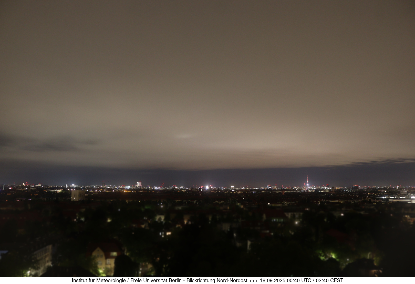 https://wind.met.fu-berlin.de/webcams/5