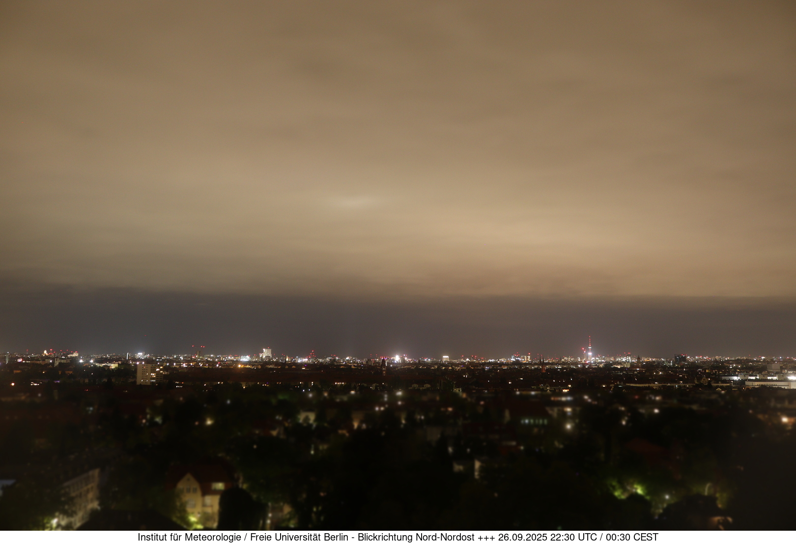 https://wind.met.fu-berlin.de/webcams/5