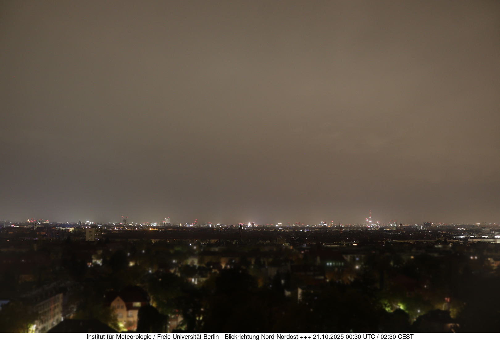 https://wind.met.fu-berlin.de/webcams/5