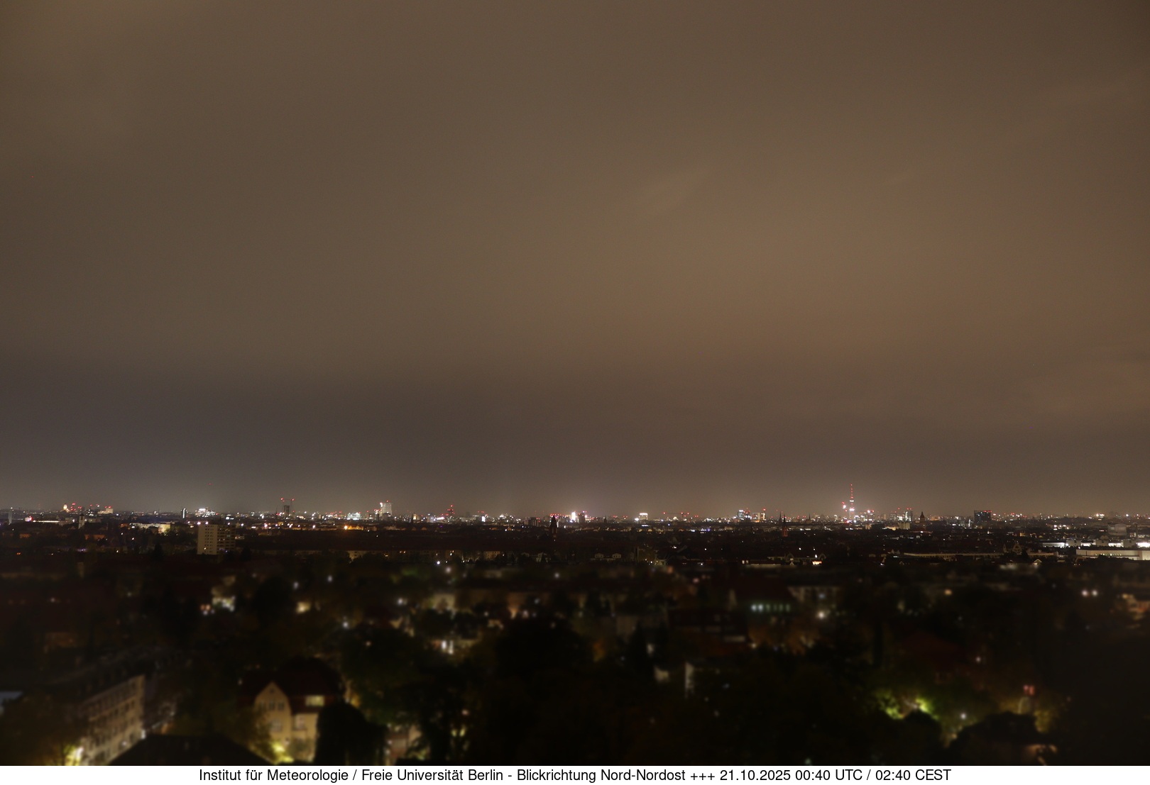 https://wind.met.fu-berlin.de/webcams/5