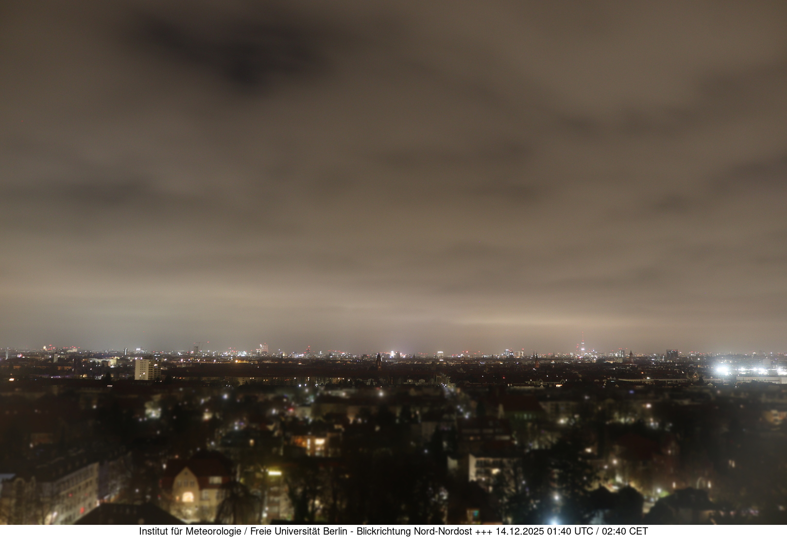 https://wind.met.fu-berlin.de/webcams/5