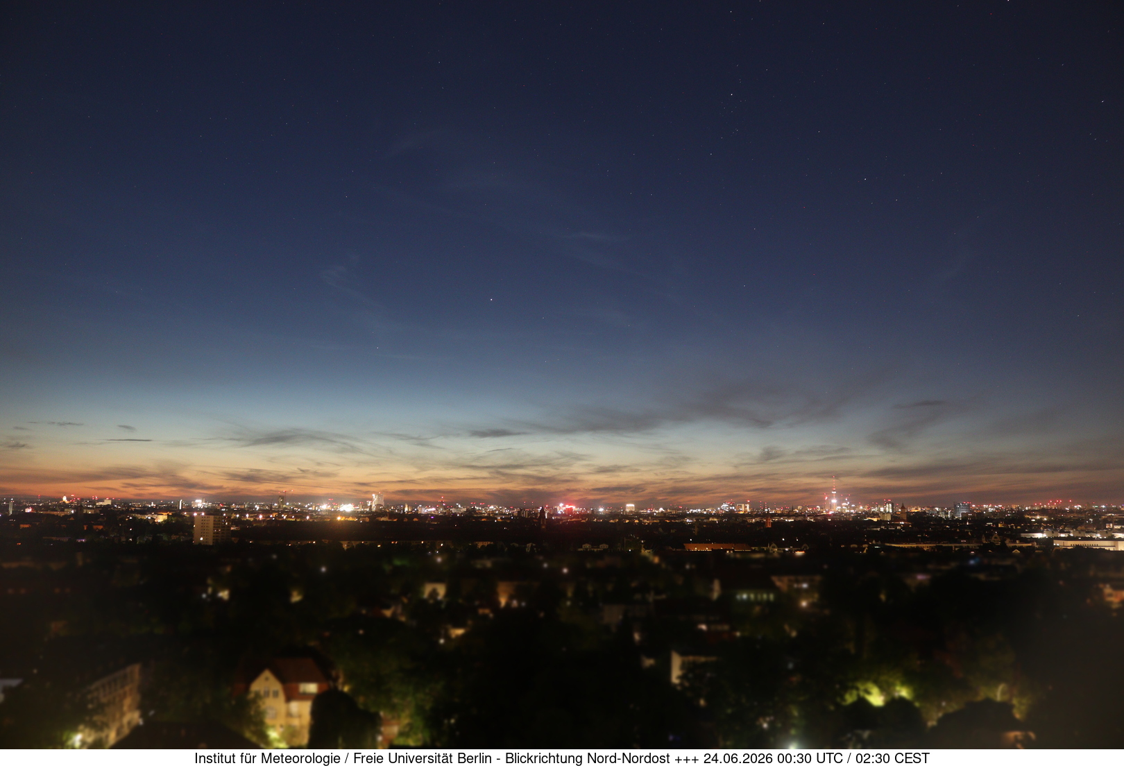 https://wind.met.fu-berlin.de/webcams/5