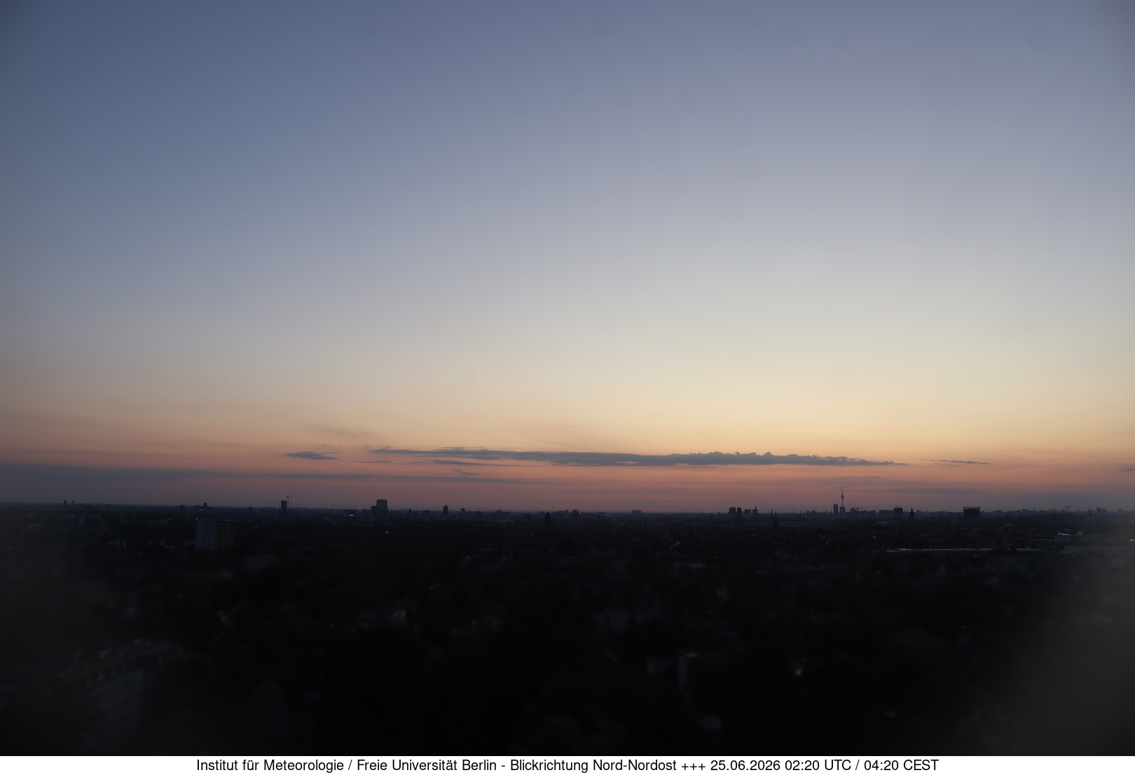 https://wind.met.fu-berlin.de/webcams/5