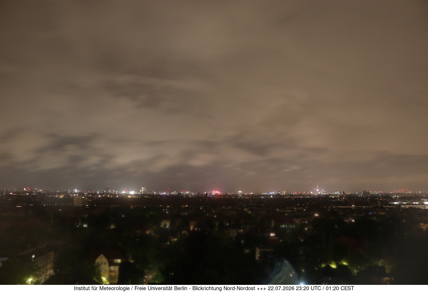 https://wind.met.fu-berlin.de/webcams/5