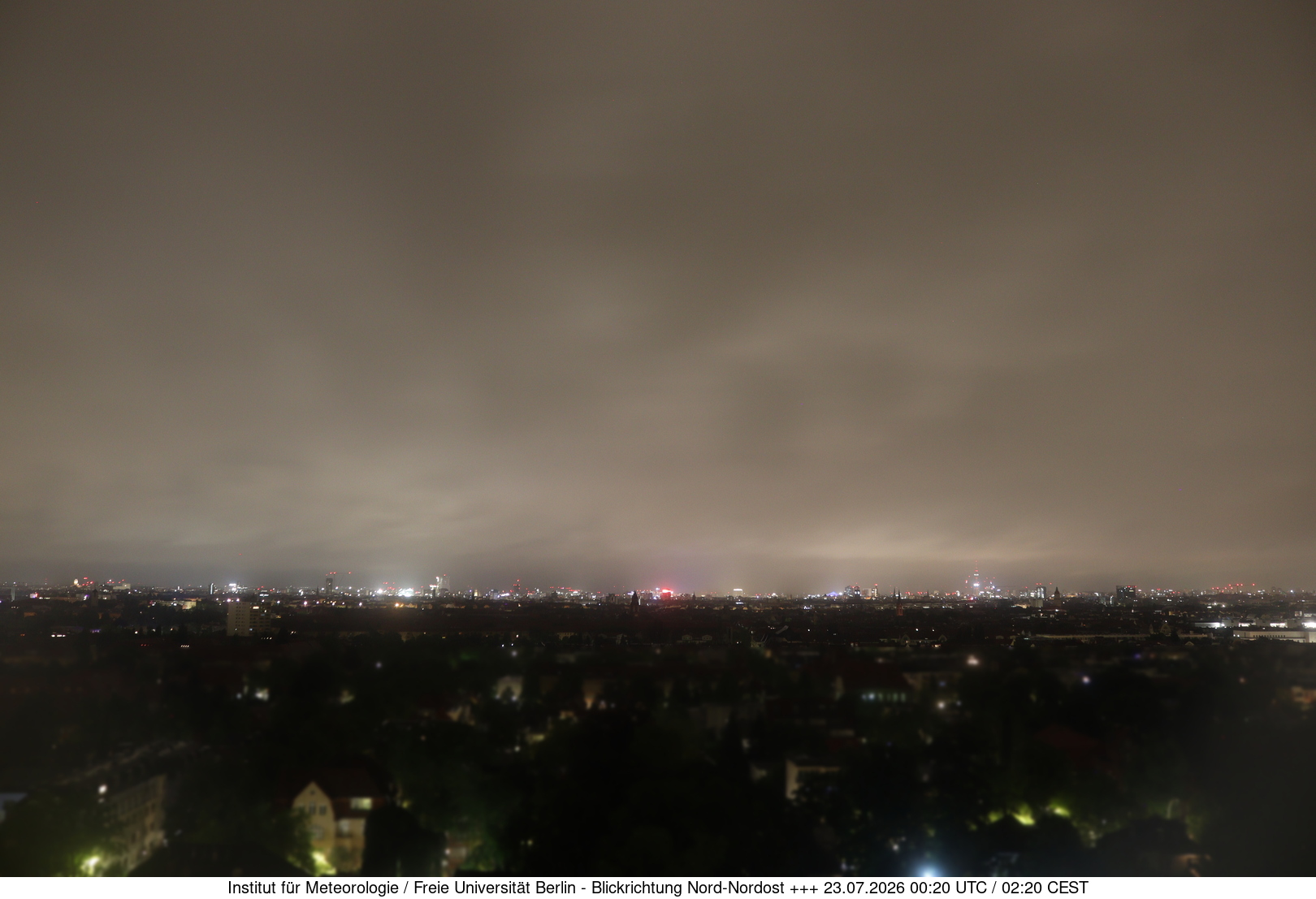 https://wind.met.fu-berlin.de/webcams/5