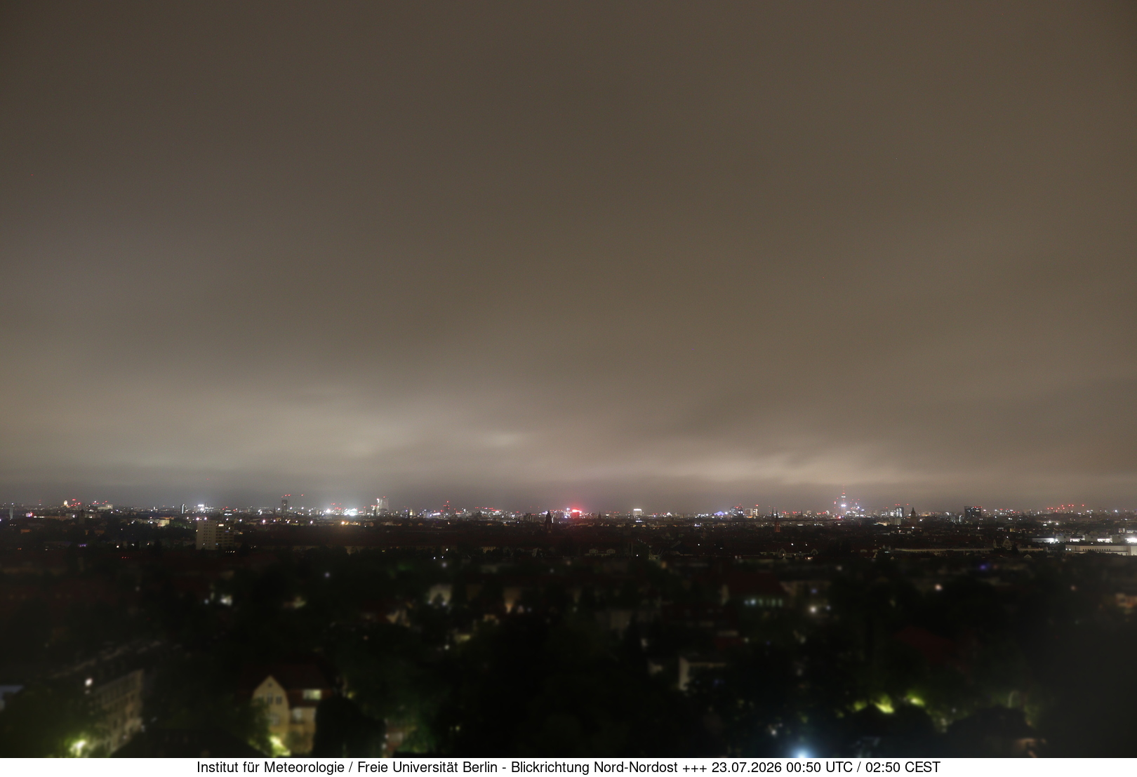 https://wind.met.fu-berlin.de/webcams/5