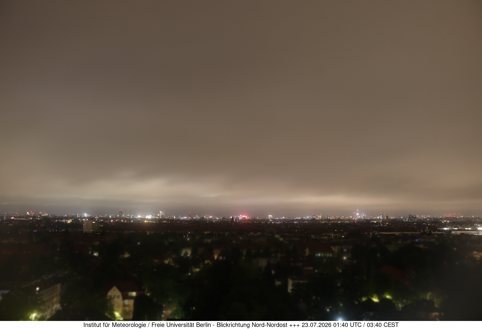 https://wind.met.fu-berlin.de/webcams/5