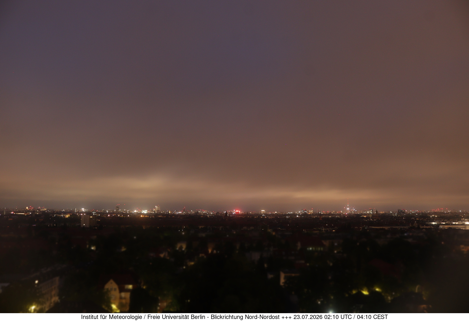 https://wind.met.fu-berlin.de/webcams/5