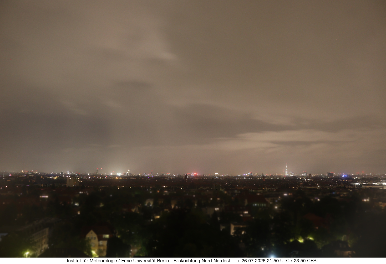 https://wind.met.fu-berlin.de/webcams/5