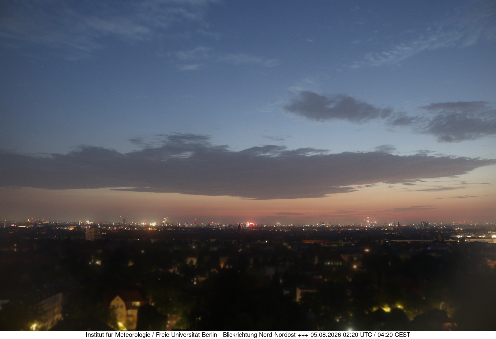 https://wind.met.fu-berlin.de/webcams/5