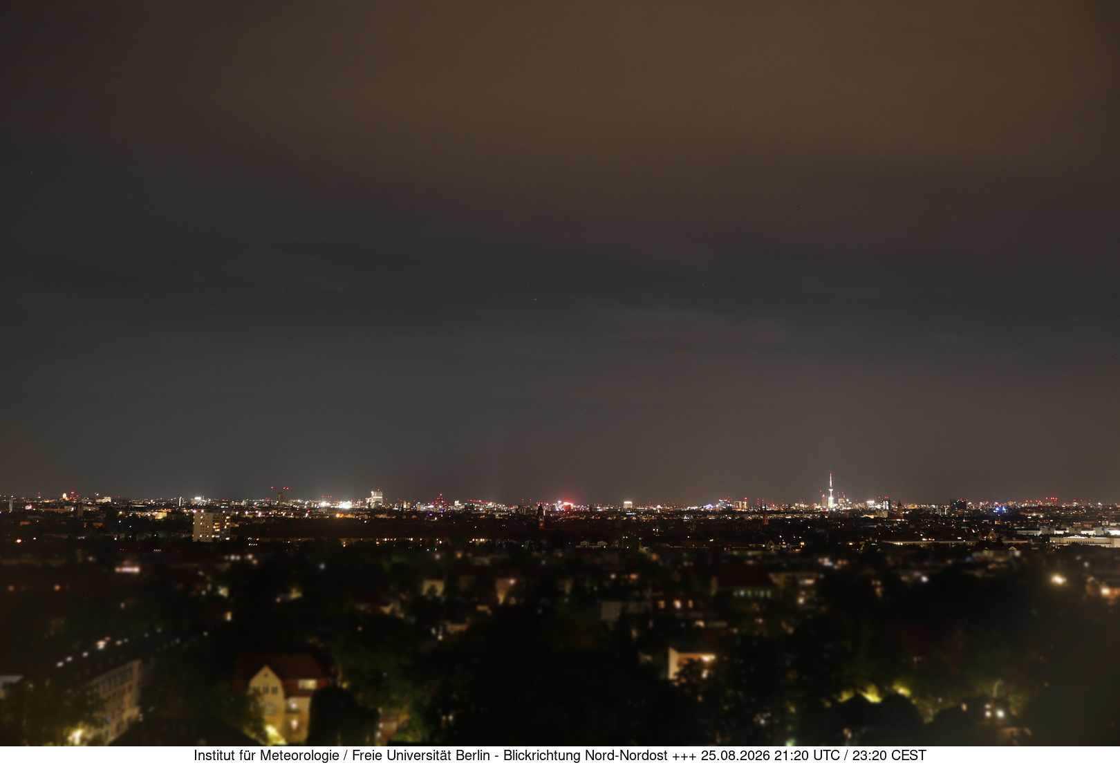 https://wind.met.fu-berlin.de/webcams/5