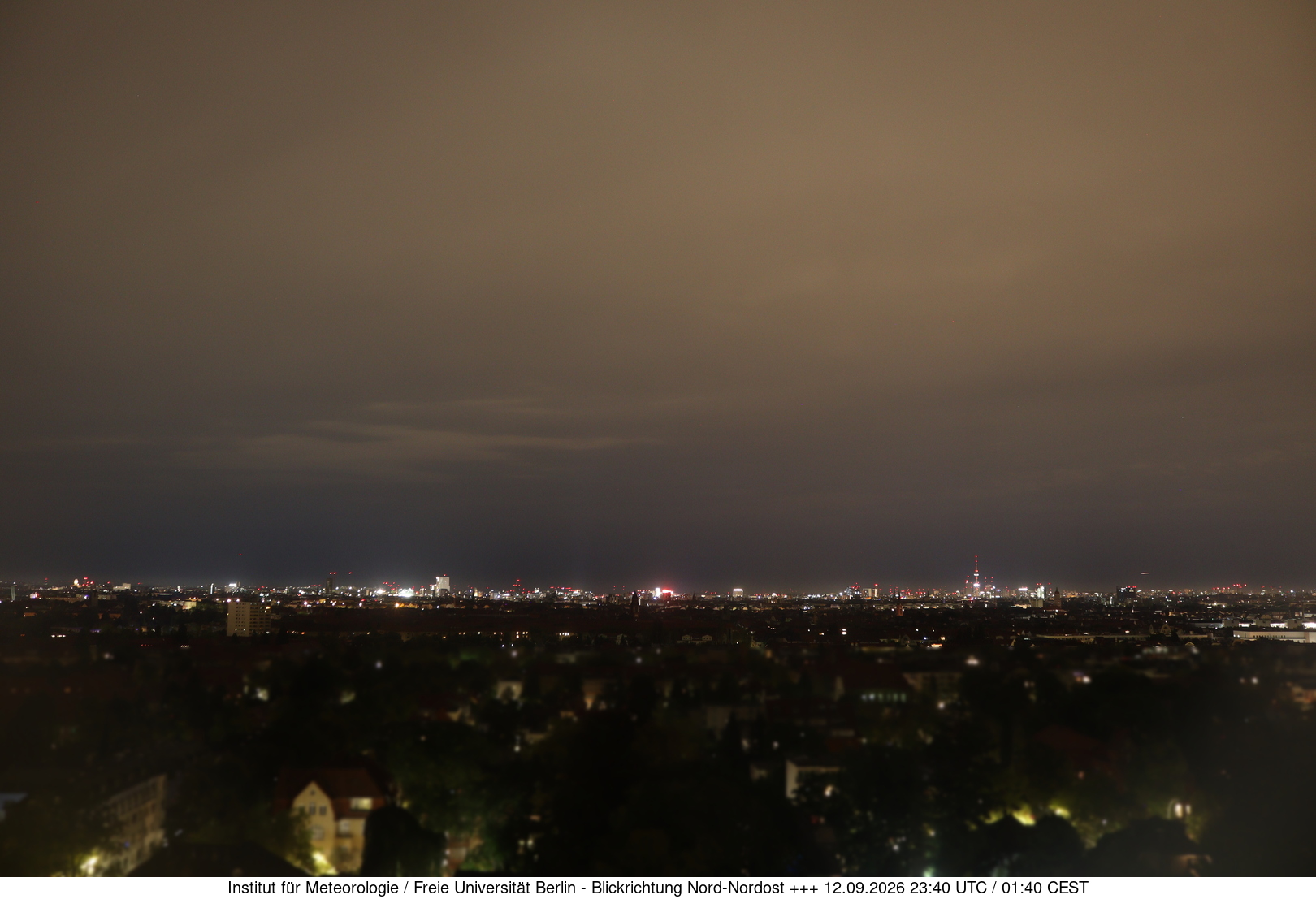 https://wind.met.fu-berlin.de/webcams/5