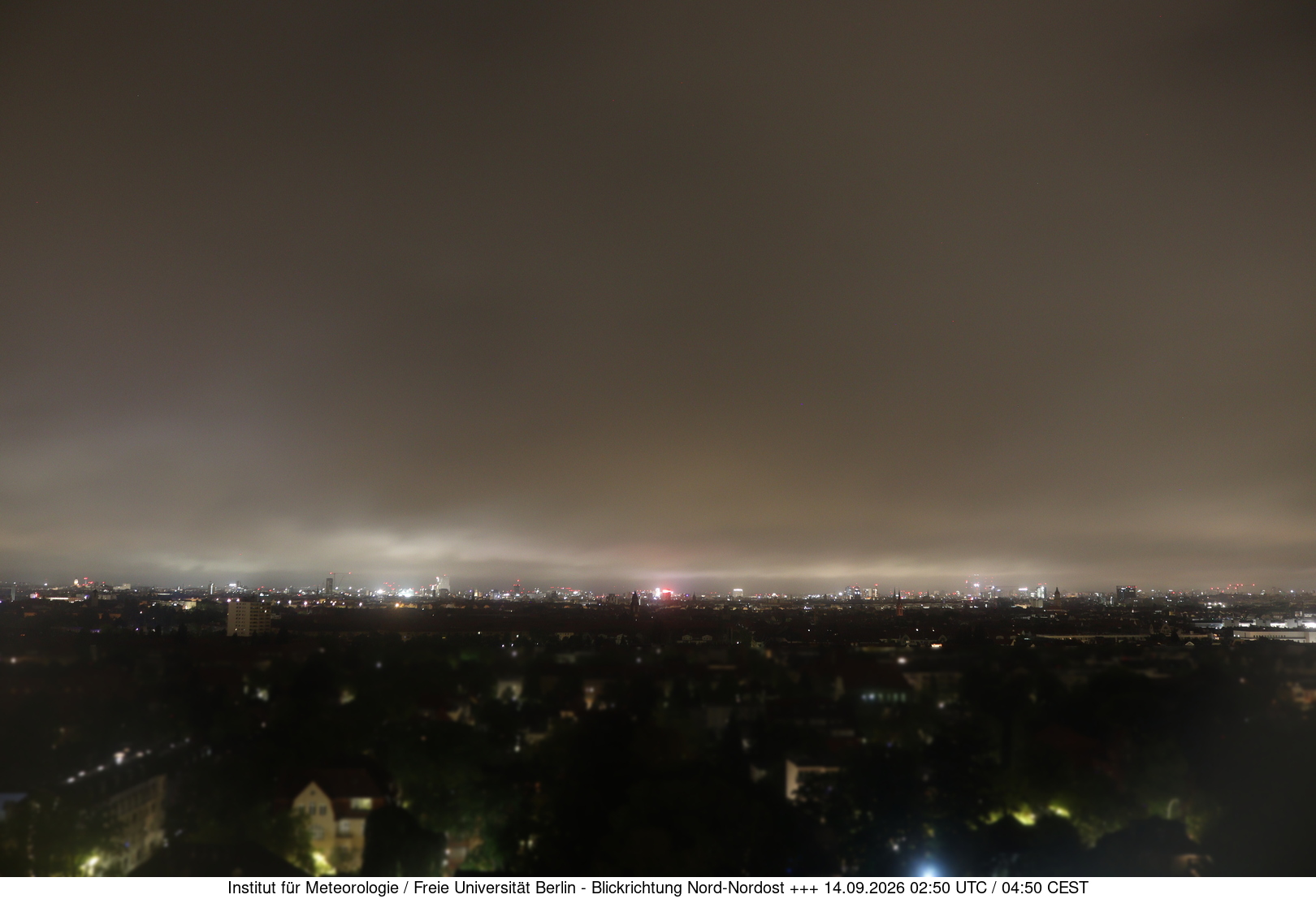 https://wind.met.fu-berlin.de/webcams/5