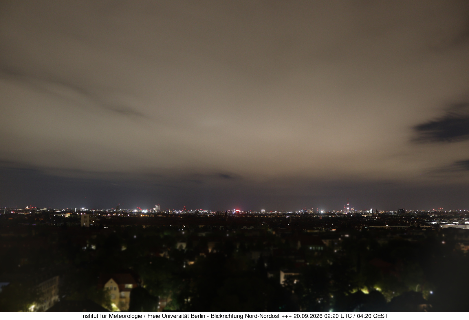 https://wind.met.fu-berlin.de/webcams/5