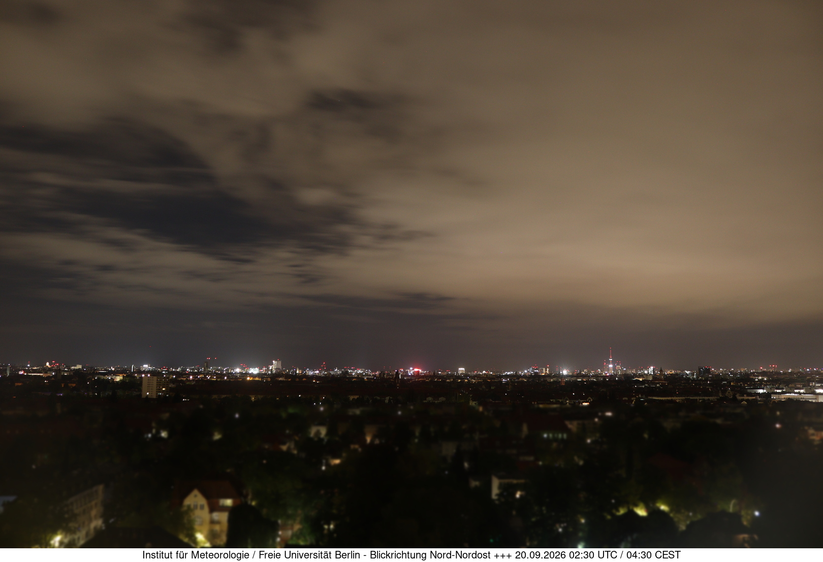 https://wind.met.fu-berlin.de/webcams/5