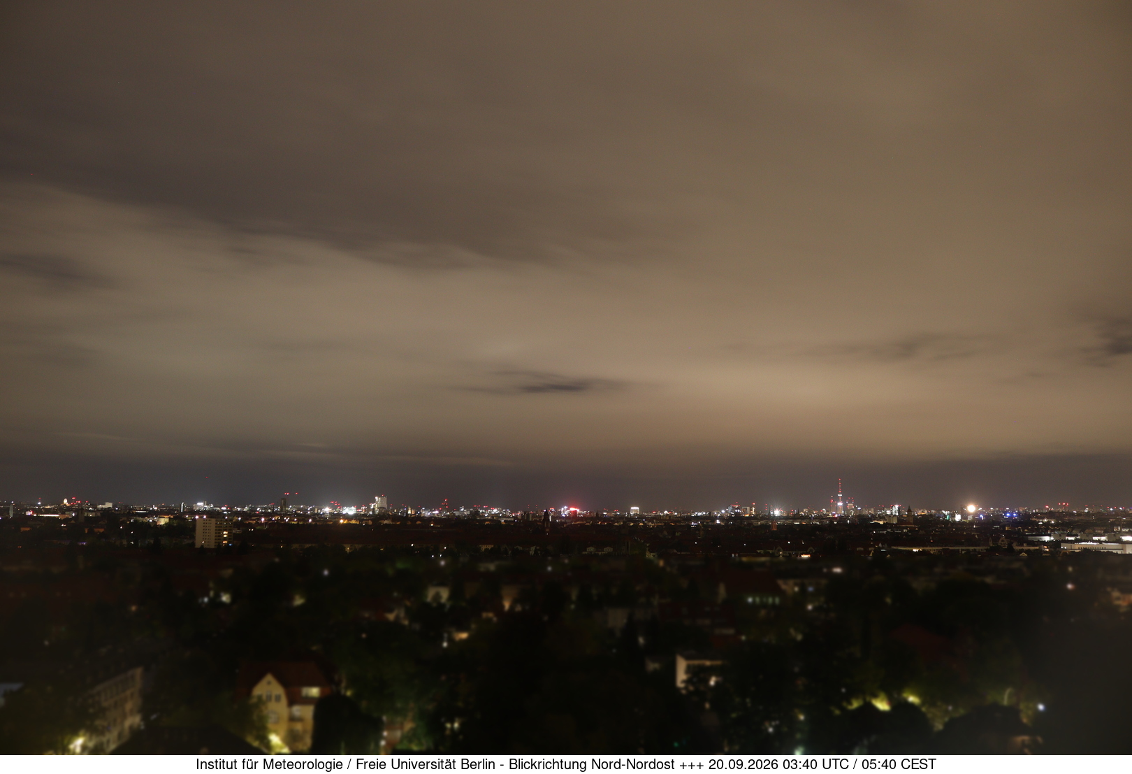 https://wind.met.fu-berlin.de/webcams/5