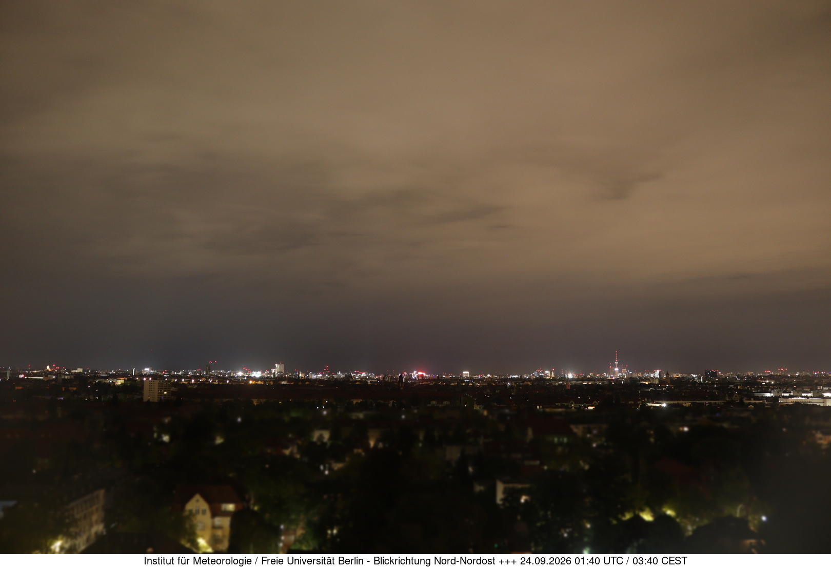 https://wind.met.fu-berlin.de/webcams/5