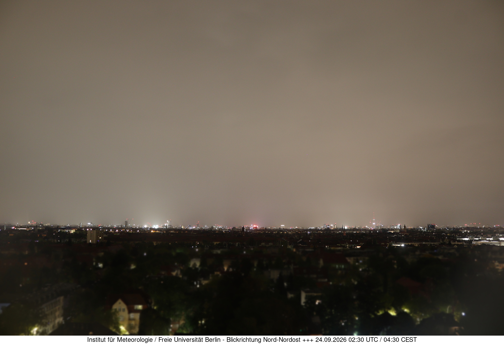 https://wind.met.fu-berlin.de/webcams/5