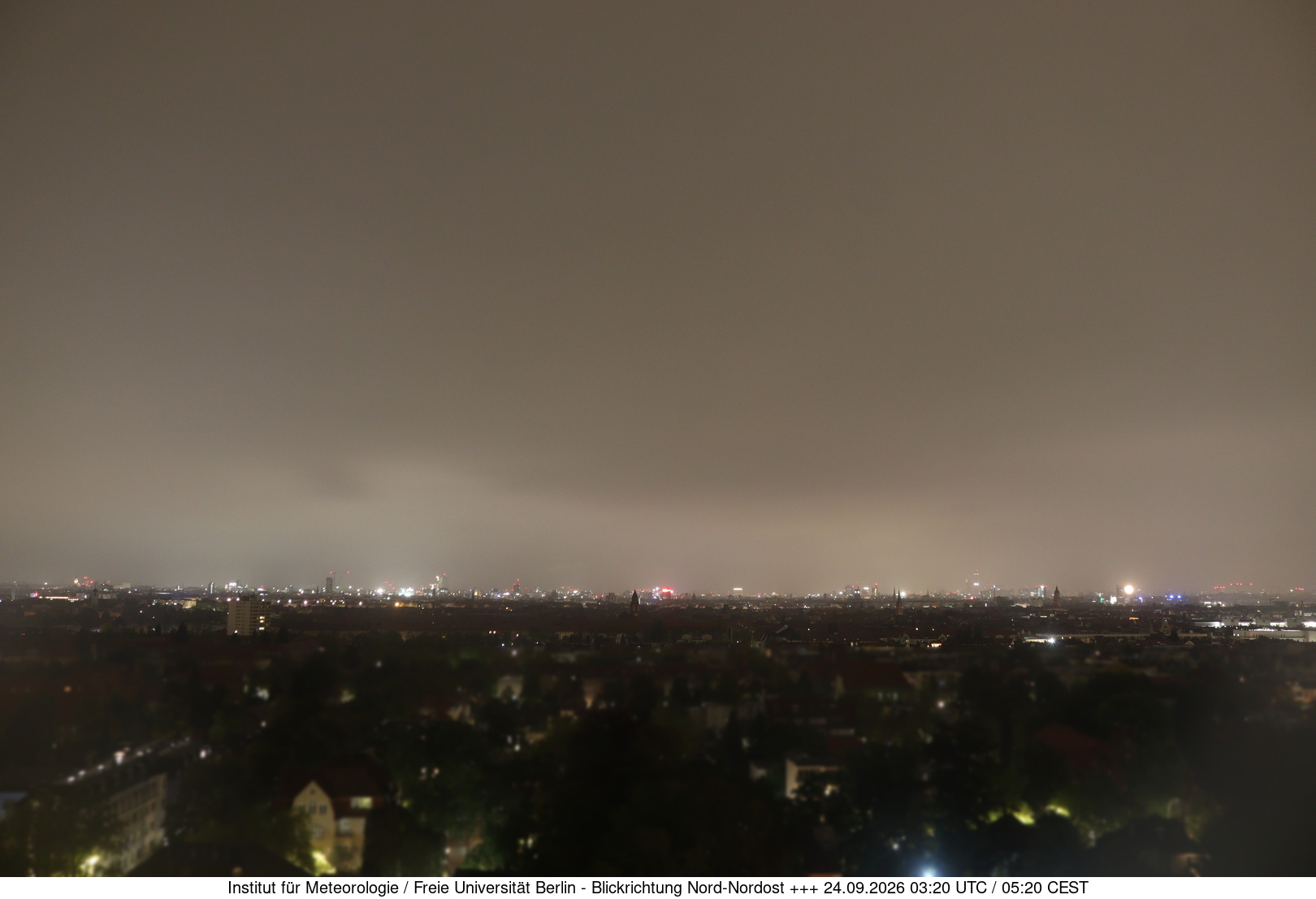 https://wind.met.fu-berlin.de/webcams/5