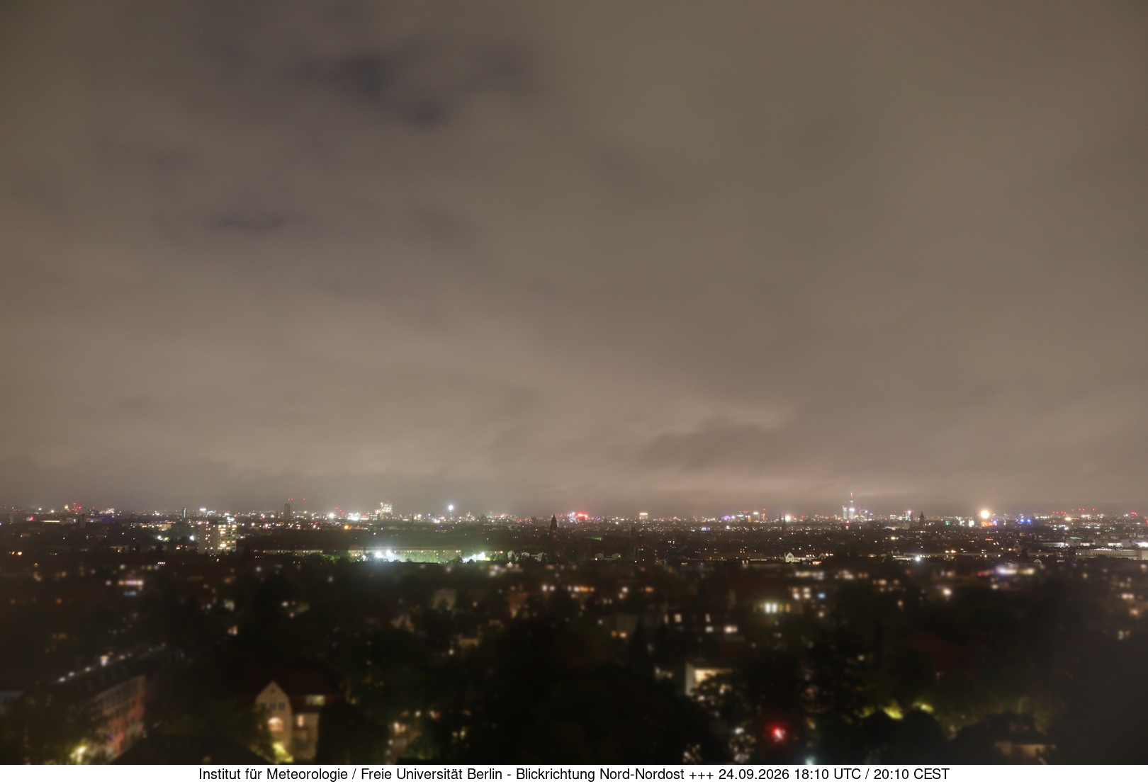 https://wind.met.fu-berlin.de/webcams/5