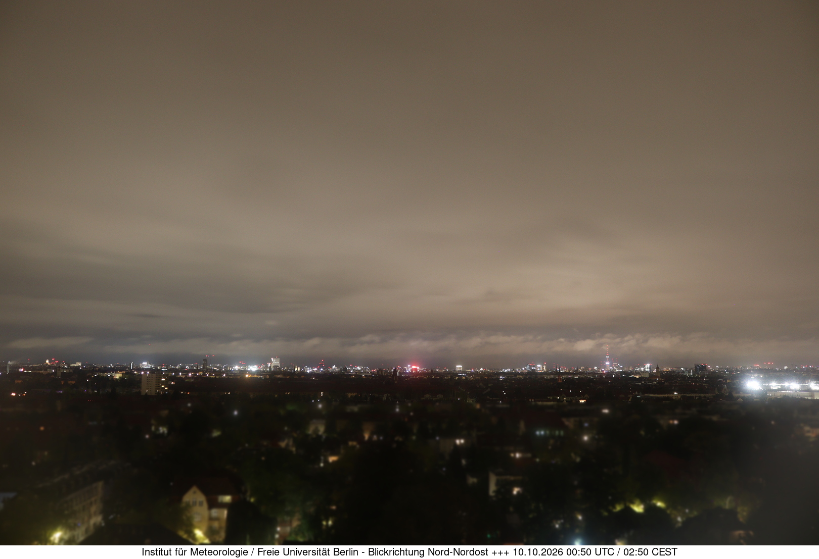 https://wind.met.fu-berlin.de/webcams/5