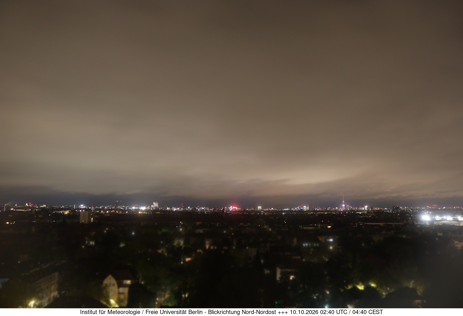 https://wind.met.fu-berlin.de/webcams/5
