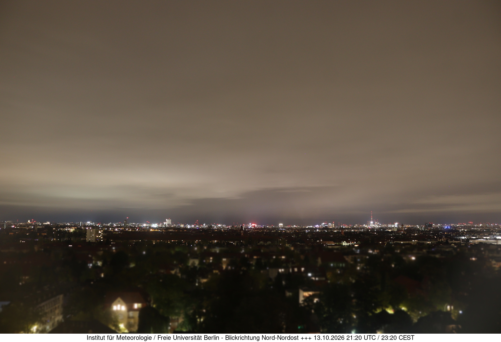 https://wind.met.fu-berlin.de/webcams/5