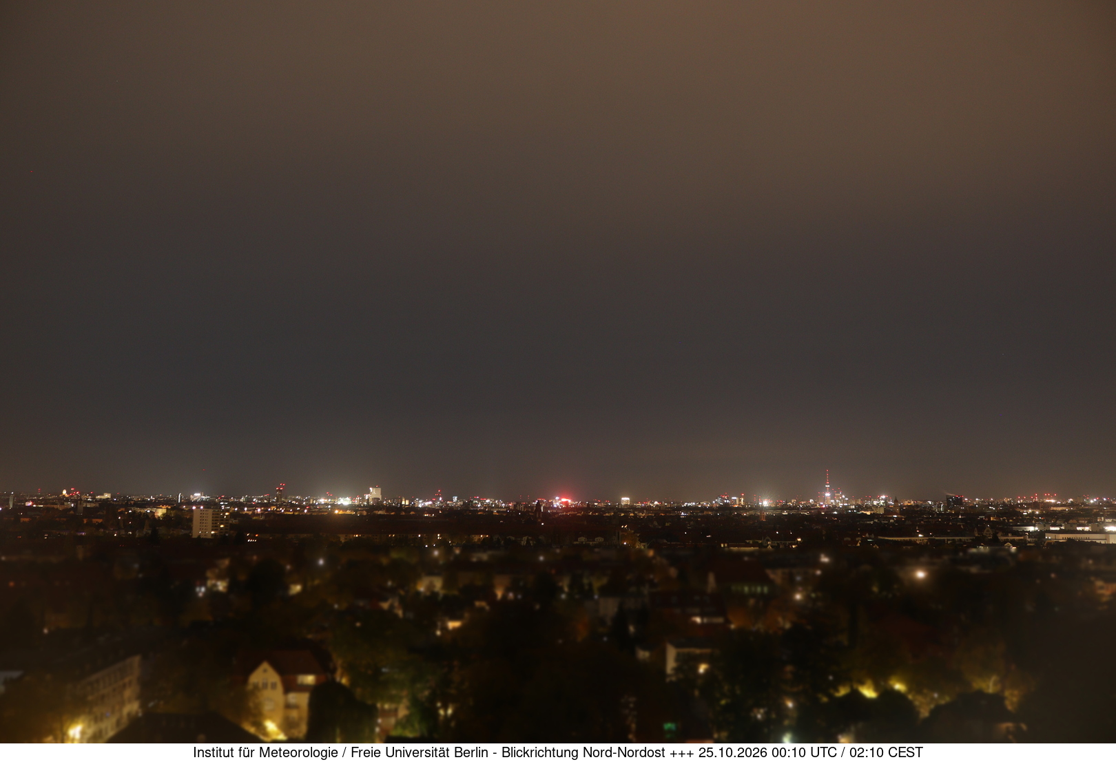 https://wind.met.fu-berlin.de/webcams/5