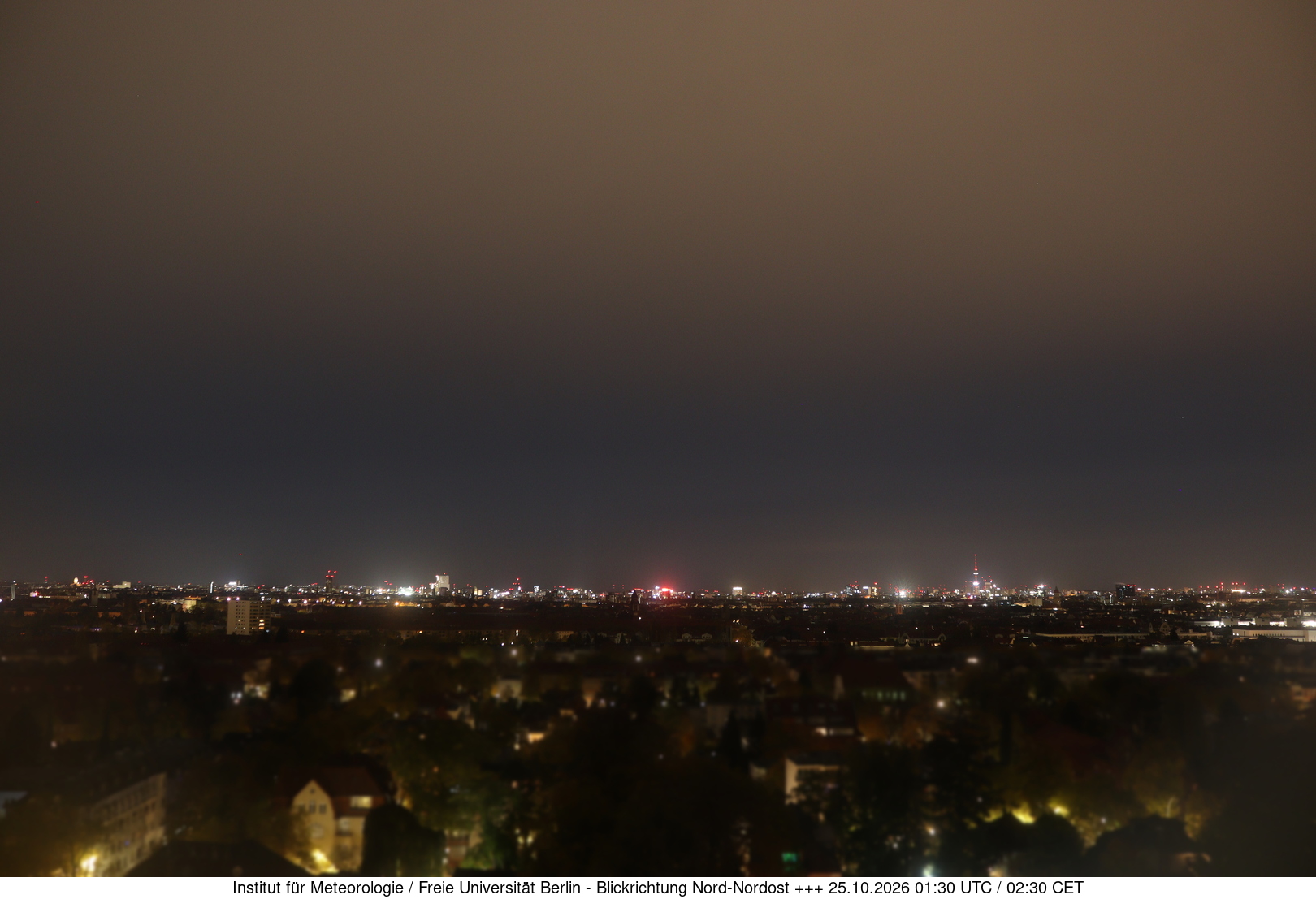 https://wind.met.fu-berlin.de/webcams/5