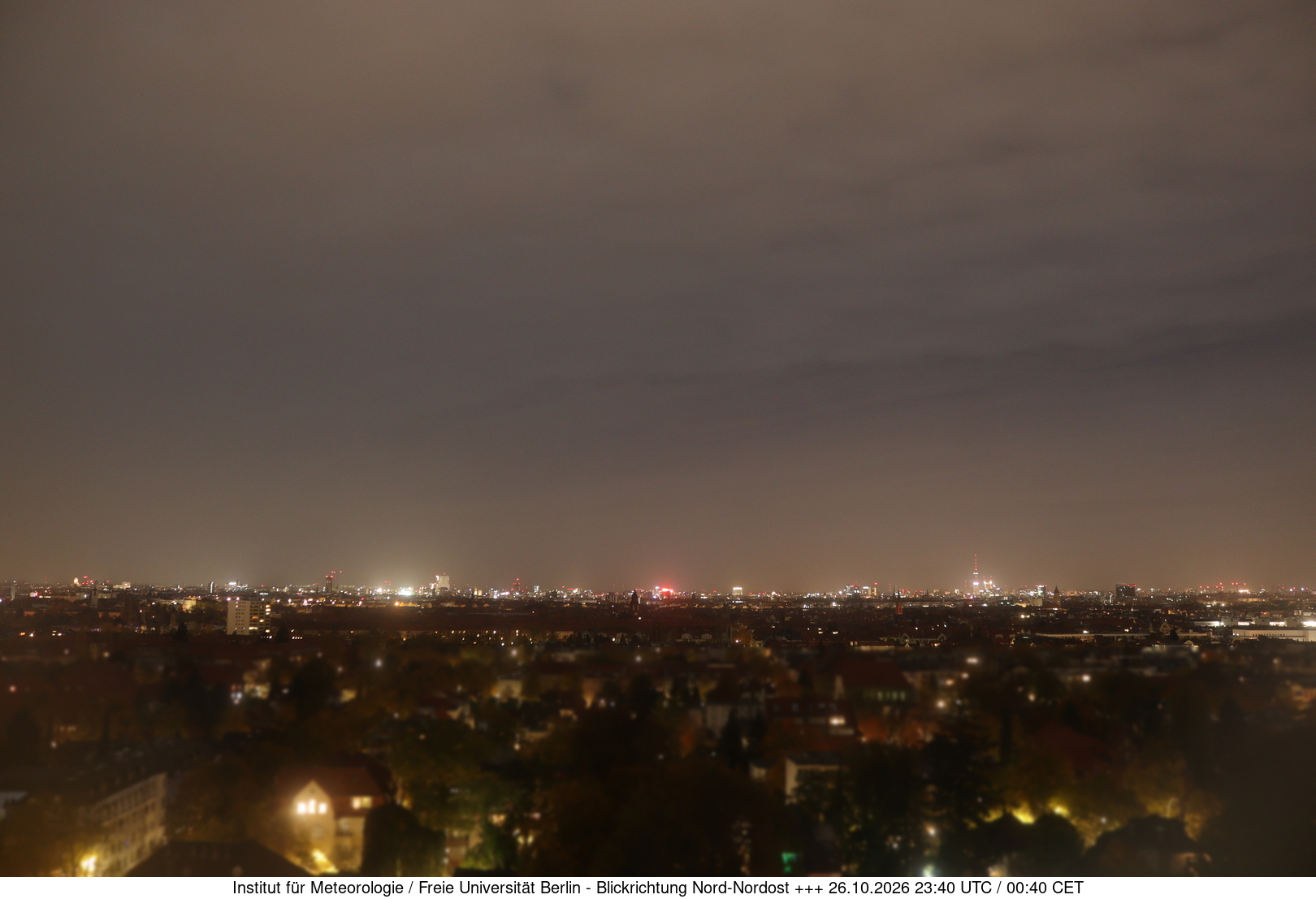 https://wind.met.fu-berlin.de/webcams/5