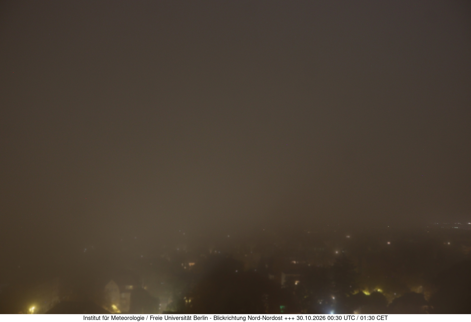 https://wind.met.fu-berlin.de/webcams/5